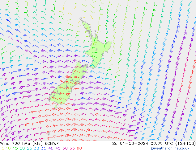 Wind 700 hPa ECMWF za 01.06.2024 00 UTC