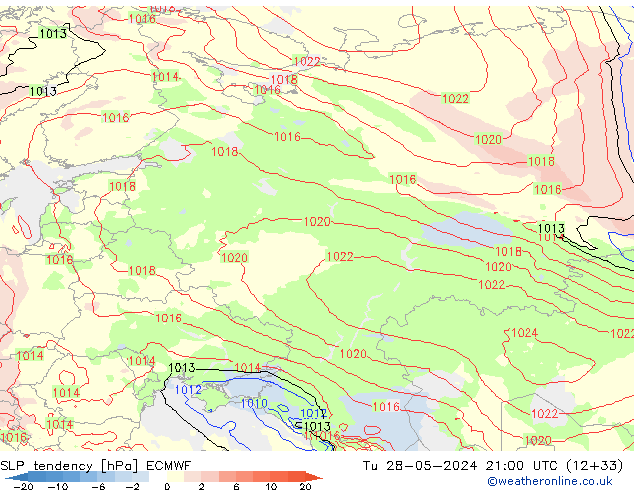  wto. 28.05.2024 21 UTC