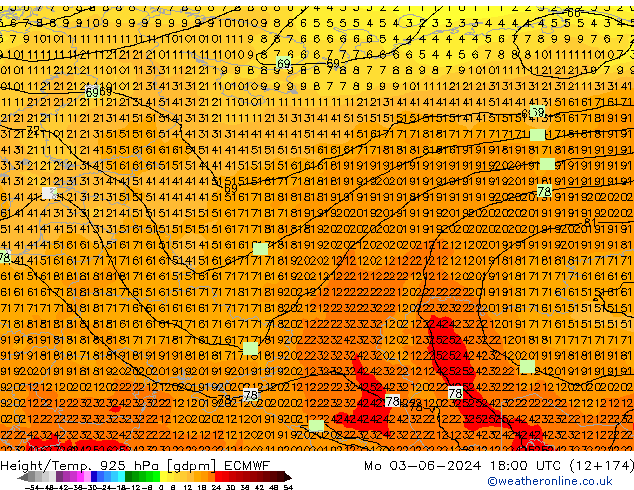 Height/Temp. 925 hPa ECMWF pon. 03.06.2024 18 UTC