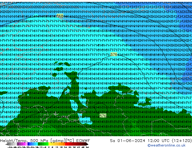 Height/Temp. 500 гПа ECMWF сб 01.06.2024 12 UTC