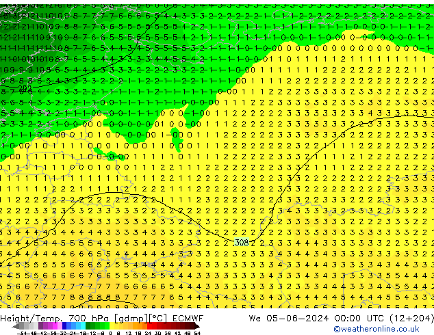 Height/Temp. 700 hPa ECMWF We 05.06.2024 00 UTC