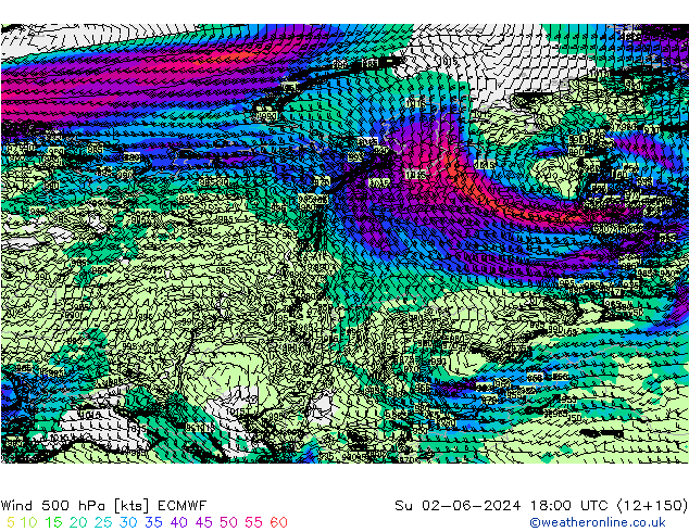 Rüzgar 500 hPa ECMWF Paz 02.06.2024 18 UTC