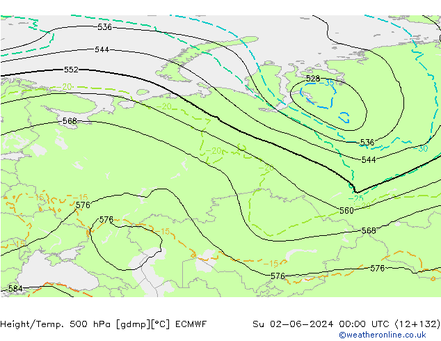 Height/Temp. 500 hPa ECMWF Su 02.06.2024 00 UTC