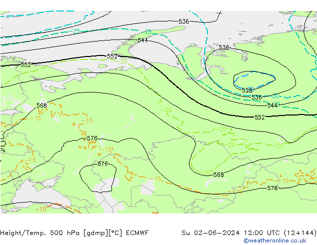 Height/Temp. 500 hPa ECMWF nie. 02.06.2024 12 UTC