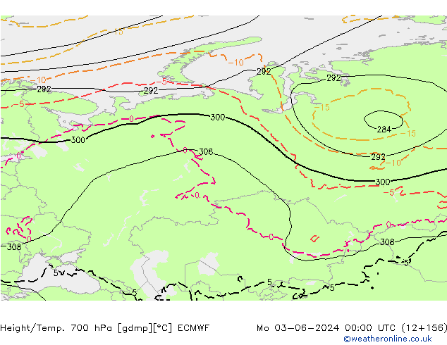 Height/Temp. 700 hPa ECMWF Mo 03.06.2024 00 UTC