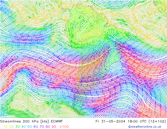 Linha de corrente 200 hPa ECMWF Sex 31.05.2024 18 UTC