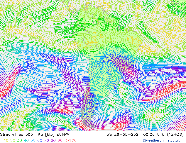 Streamlines 300 hPa ECMWF St 29.05.2024 00 UTC