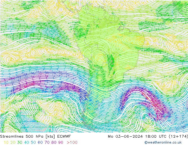 ветер 500 гПа ECMWF пн 03.06.2024 18 UTC
