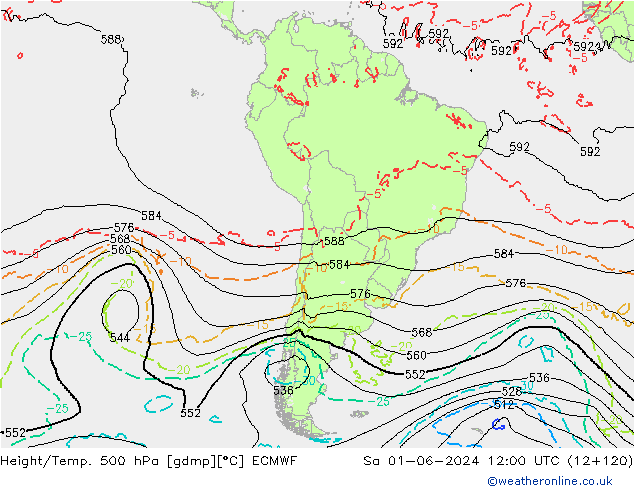 Z500/Yağmur (+YB)/Z850 ECMWF Cts 01.06.2024 12 UTC