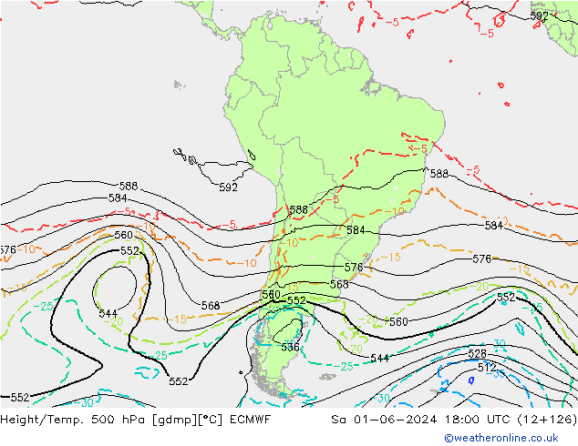 Hoogte/Temp. 500 hPa ECMWF za 01.06.2024 18 UTC