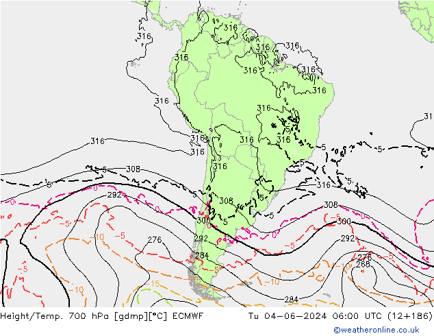 Height/Temp. 700 hPa ECMWF Ter 04.06.2024 06 UTC