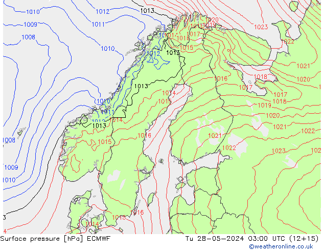 Atmosférický tlak ECMWF Út 28.05.2024 03 UTC