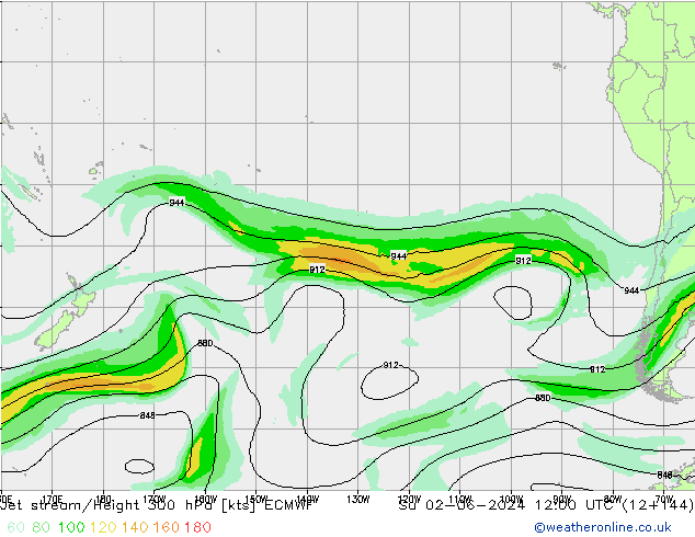 Corriente en chorro ECMWF dom 02.06.2024 12 UTC