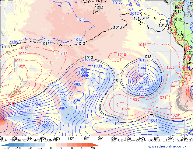 SLP tendency ECMWF Su 02.06.2024 06 UTC