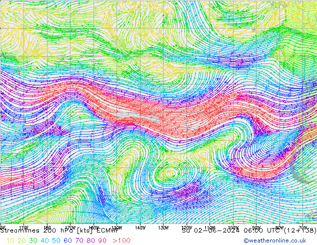 Streamlines 200 hPa ECMWF Su 02.06.2024 06 UTC