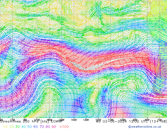 Stromlinien 200 hPa ECMWF Mo 03.06.2024 12 UTC