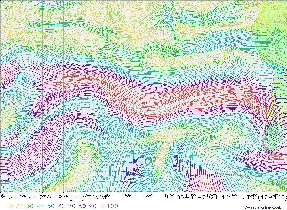 Rüzgar 200 hPa ECMWF Pzt 03.06.2024 12 UTC