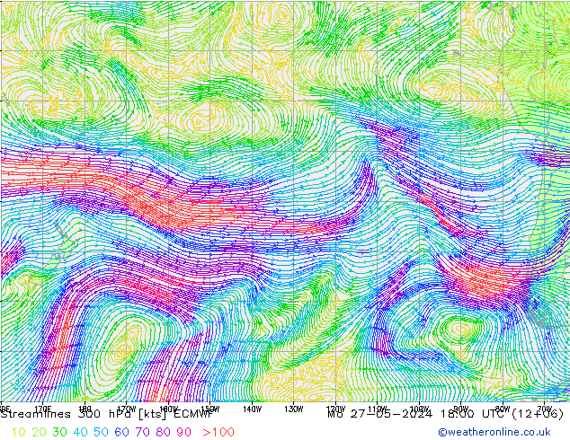 Ligne de courant 300 hPa ECMWF lun 27.05.2024 18 UTC