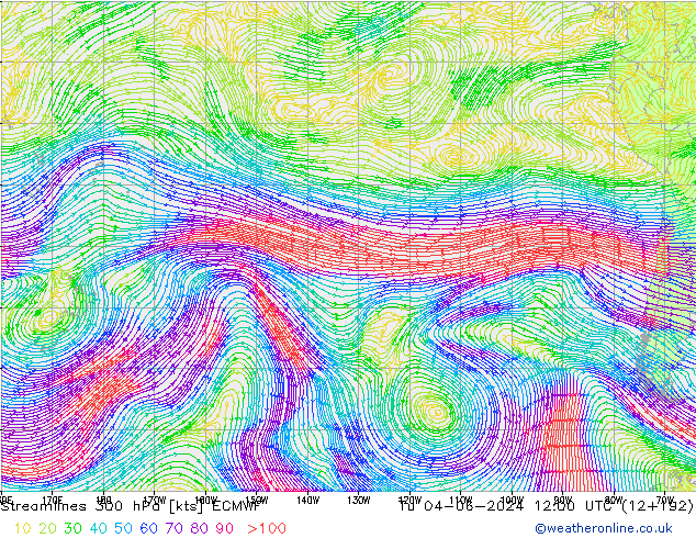 Streamlines 300 hPa ECMWF Tu 04.06.2024 12 UTC