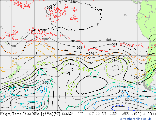 Height/Temp. 500 гПа ECMWF Вс 02.06.2024 12 UTC