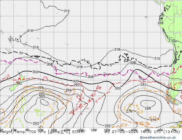 Géop./Temp. 700 hPa ECMWF lun 27.05.2024 18 UTC