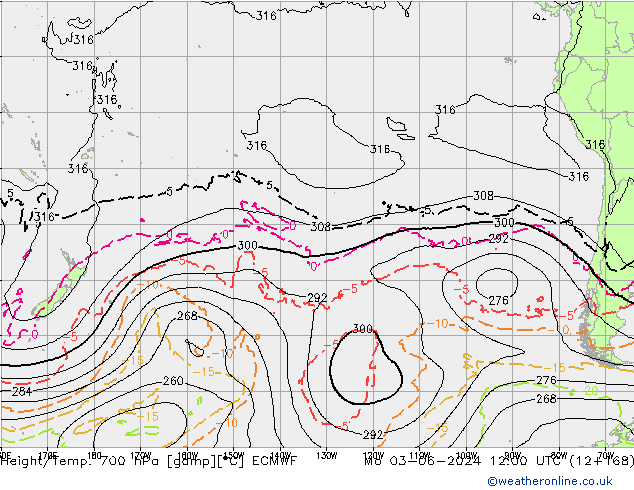 Height/Temp. 700 hPa ECMWF Mo 03.06.2024 12 UTC