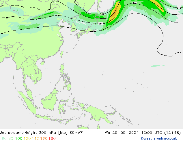 Jet stream/Height 300 hPa ECMWF We 29.05.2024 12 UTC