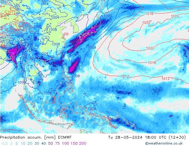 Precipitation accum. ECMWF Út 28.05.2024 18 UTC