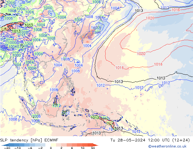 SLP tendency ECMWF Tu 28.05.2024 12 UTC