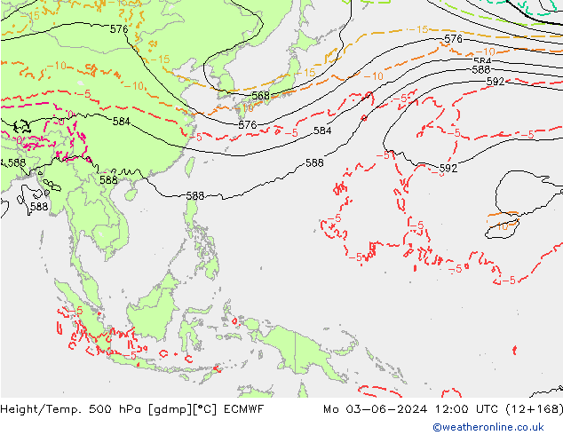 Height/Temp. 500 hPa ECMWF  03.06.2024 12 UTC