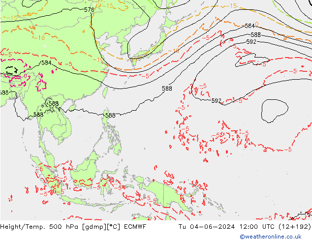 Z500/Rain (+SLP)/Z850 ECMWF mar 04.06.2024 12 UTC