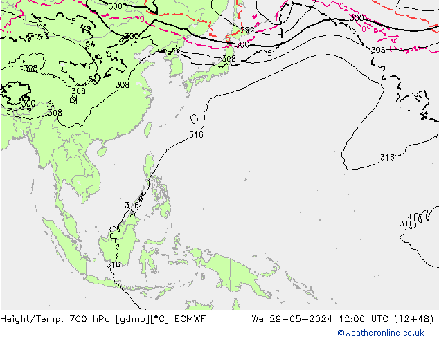 Height/Temp. 700 hPa ECMWF We 29.05.2024 12 UTC