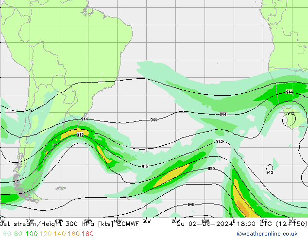 Jet stream/Height 300 hPa ECMWF Su 02.06.2024 18 UTC
