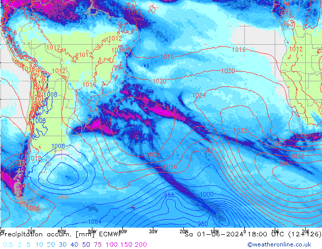 Toplam Yağış ECMWF Cts 01.06.2024 18 UTC