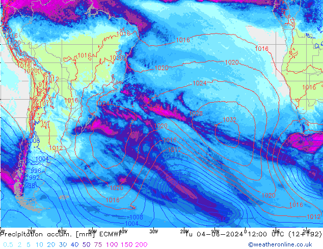 Precipitation accum. ECMWF Tu 04.06.2024 12 UTC