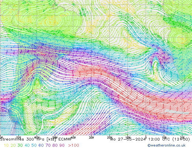 Linha de corrente 300 hPa ECMWF Seg 27.05.2024 12 UTC