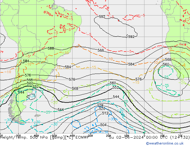 Height/Temp. 500 hPa ECMWF  02.06.2024 00 UTC