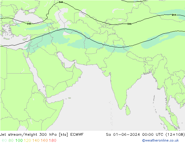 Jet Akımları ECMWF Cts 01.06.2024 00 UTC