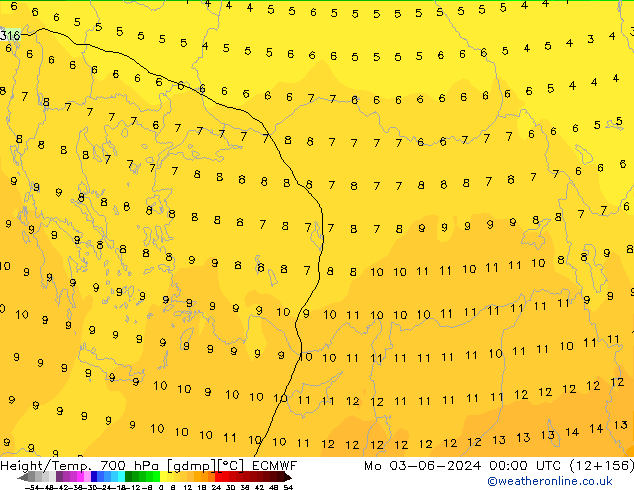 Height/Temp. 700 hPa ECMWF pon. 03.06.2024 00 UTC