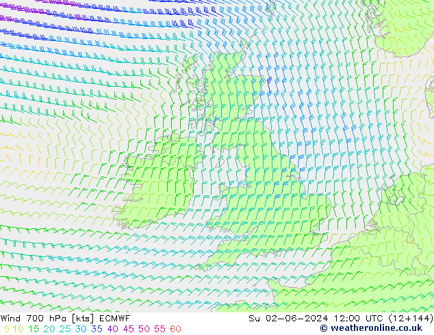 Rüzgar 700 hPa ECMWF Paz 02.06.2024 12 UTC