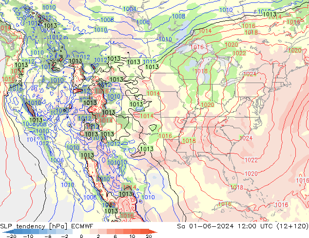 Tendance de pression  ECMWF sam 01.06.2024 12 UTC