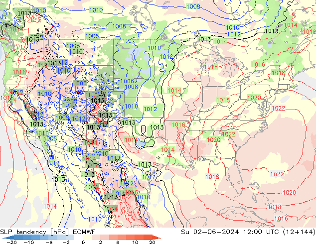 tendencja ECMWF nie. 02.06.2024 12 UTC