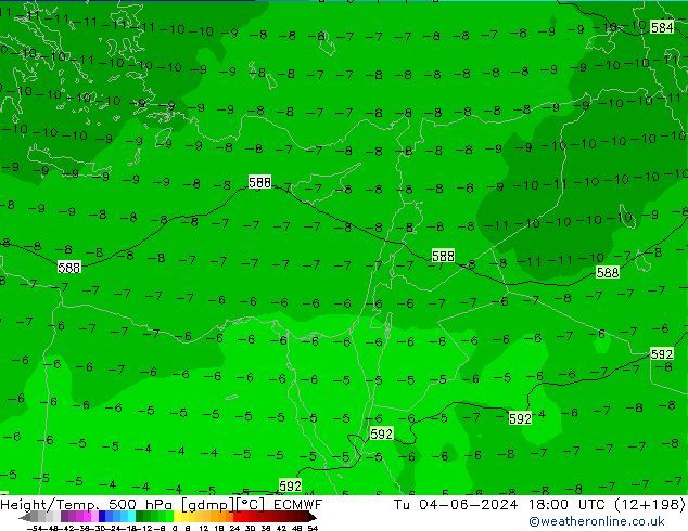 Géop./Temp. 500 hPa ECMWF mar 04.06.2024 18 UTC