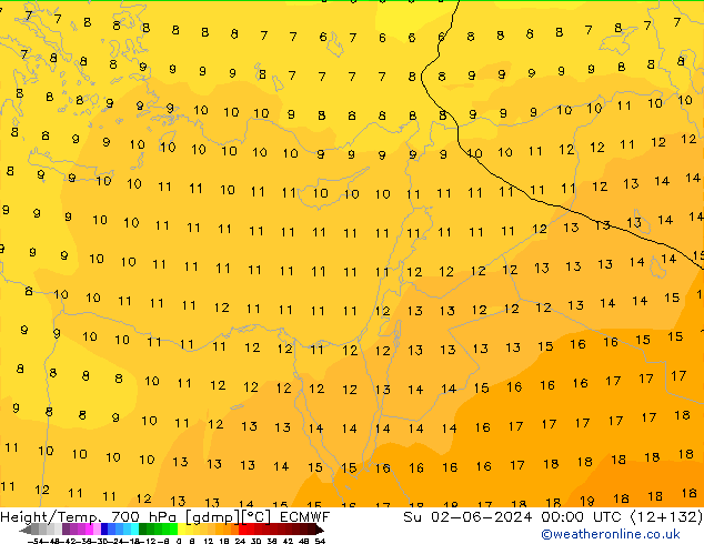 Height/Temp. 700 гПа ECMWF Вс 02.06.2024 00 UTC