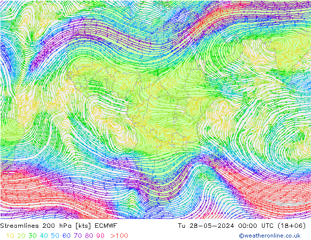 Streamlines 200 hPa ECMWF Tu 28.05.2024 00 UTC