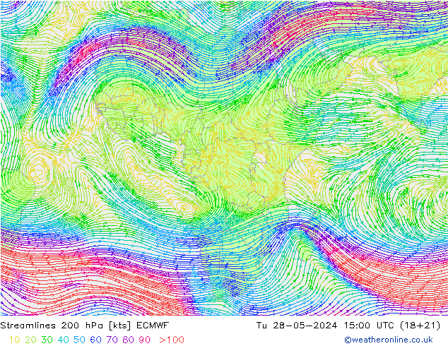 Línea de corriente 200 hPa ECMWF mar 28.05.2024 15 UTC