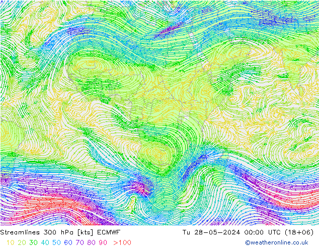 Linea di flusso 300 hPa ECMWF mar 28.05.2024 00 UTC