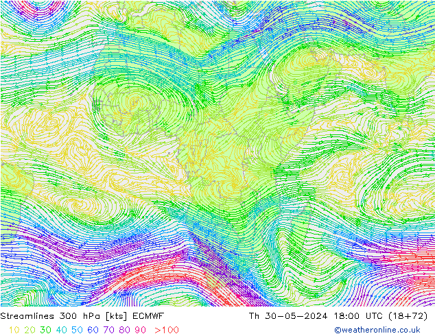 Linha de corrente 300 hPa ECMWF Qui 30.05.2024 18 UTC
