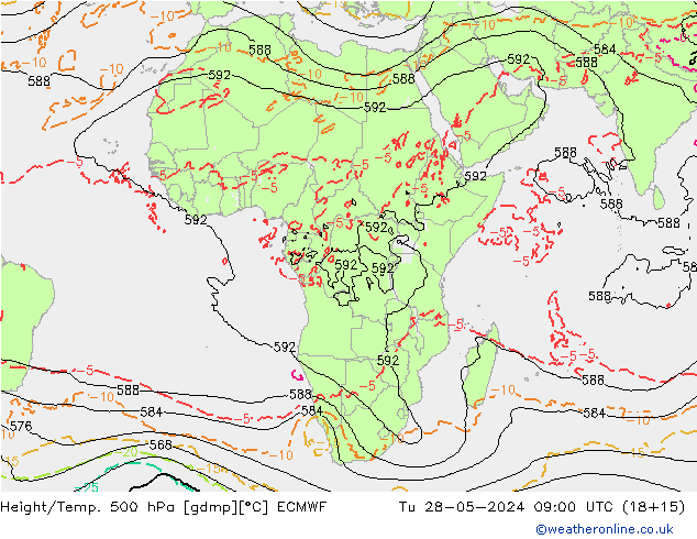 Yükseklik/Sıc. 500 hPa ECMWF Sa 28.05.2024 09 UTC