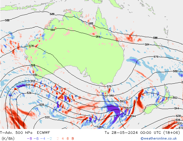 T-Adv. 500 hPa ECMWF mar 28.05.2024 00 UTC